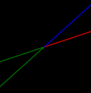 screenshot from asg0